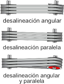 Balanceador de poleas 1